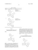 N-Oxo-Heterocycle and N-Oxo-Alkyl Quinoline-4-Carboxamides as Nk-3 Receptor Ligands diagram and image