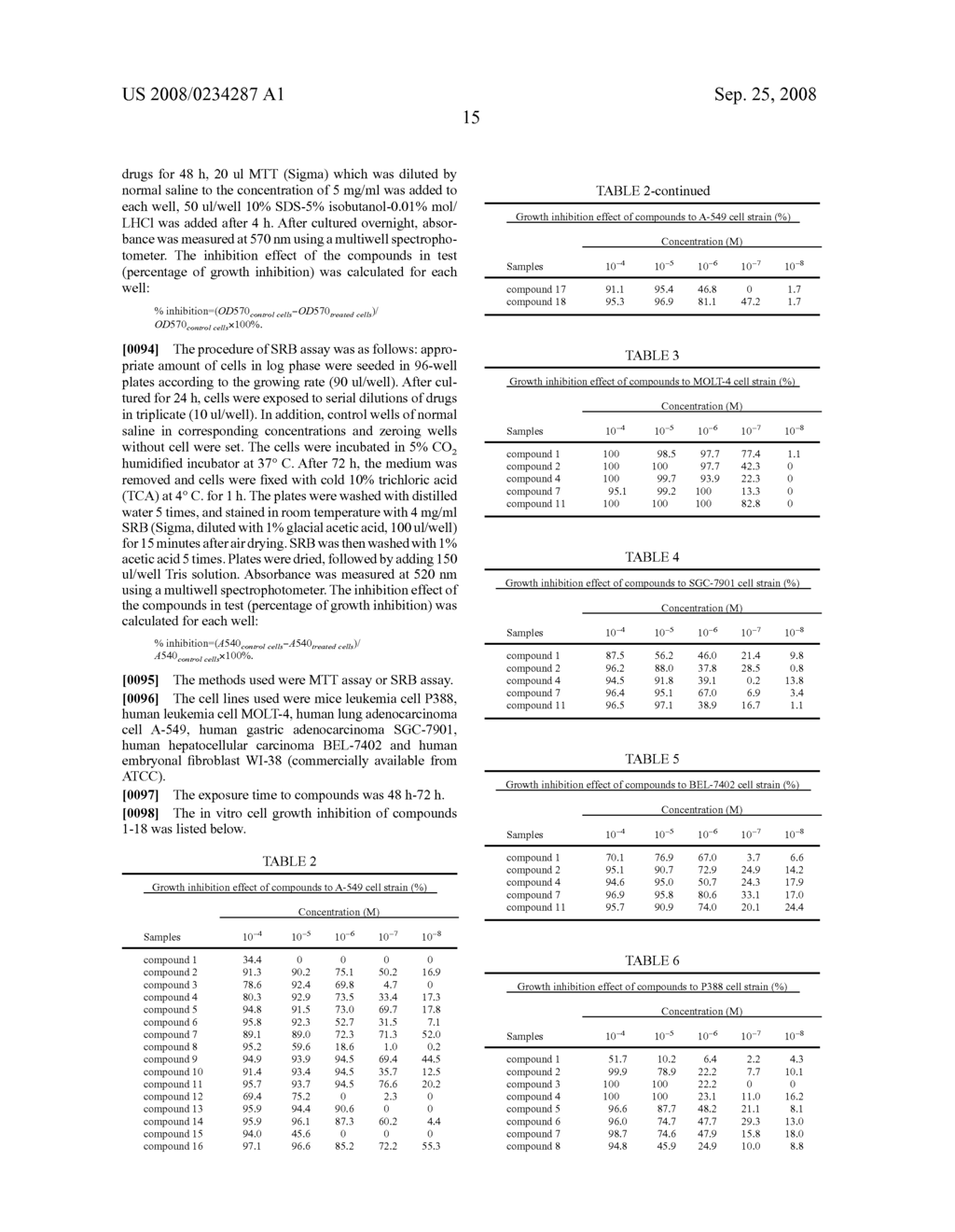 SULFUR-CONTAINING NAPHTHALIMIDE DERIVATIVES - diagram, schematic, and image 16