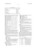 Fungicidal Mixtures Based on Azolopyrimidinylamines diagram and image