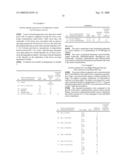 Fungicidal Mixtures Based on Azolopyrimidinylamines diagram and image