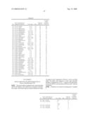 Fungicidal Mixtures Based on Azolopyrimidinylamines diagram and image