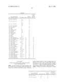 Fungicidal Mixtures Based on Azolopyrimidinylamines diagram and image