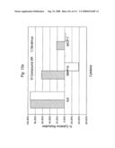 MACROCYCLIC LACTONE COMPOUNDS AND METHODS FOR THEIR USE diagram and image