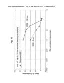 MACROCYCLIC LACTONE COMPOUNDS AND METHODS FOR THEIR USE diagram and image