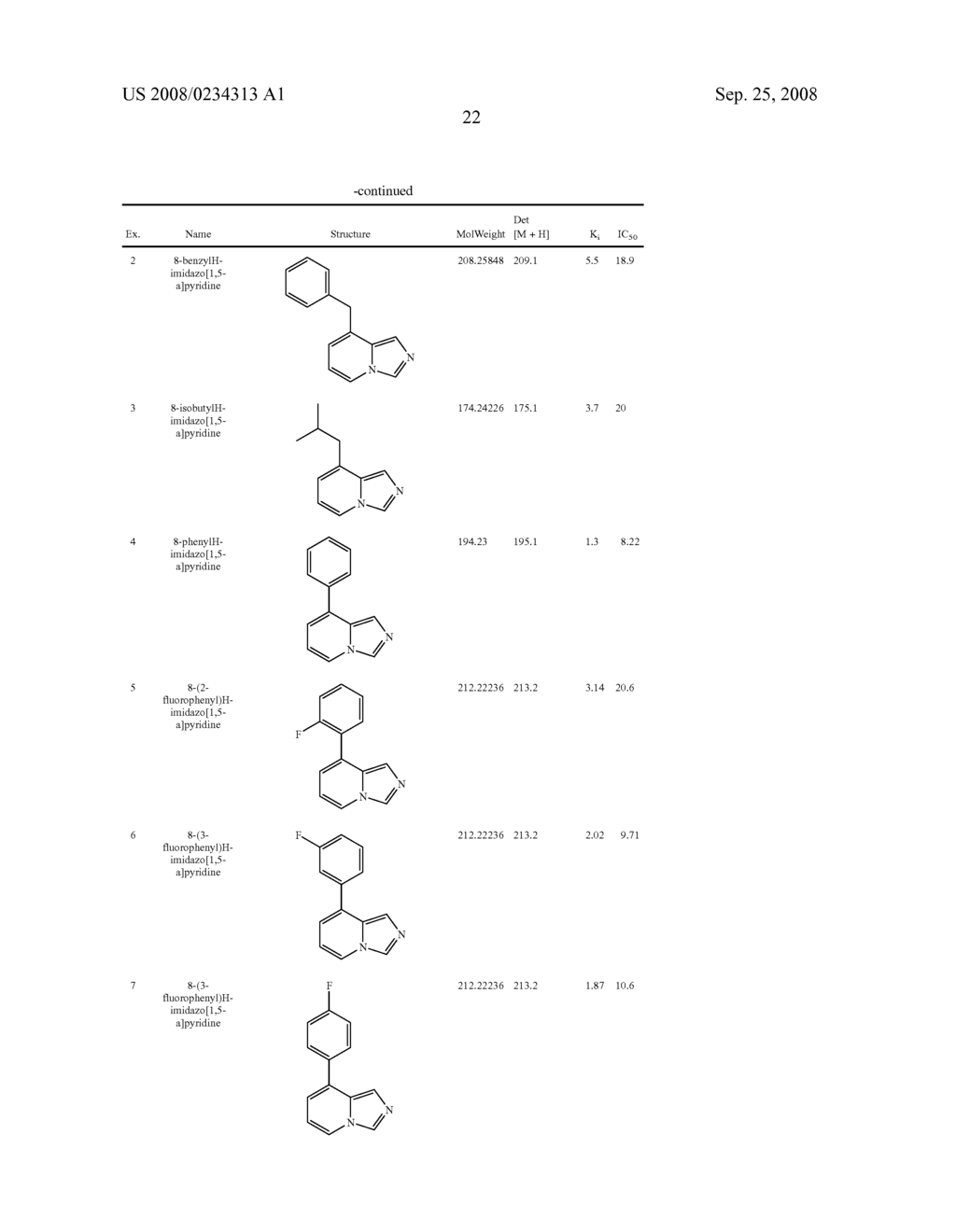 NOVEL INHIBITORS - diagram, schematic, and image 23