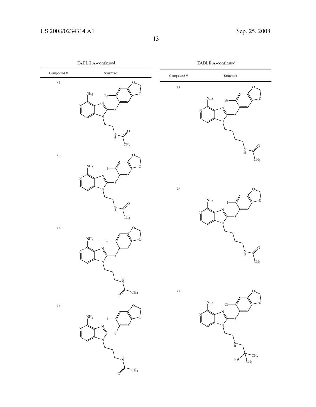 FUSED AMINO PYRIDINE AS HSP90 INHIBITORS - diagram, schematic, and image 14