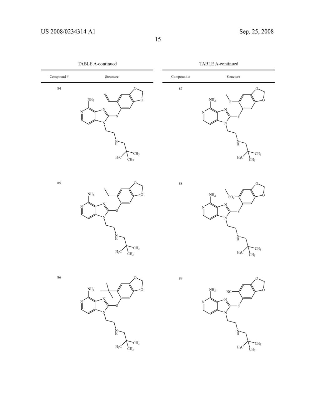 FUSED AMINO PYRIDINE AS HSP90 INHIBITORS - diagram, schematic, and image 16