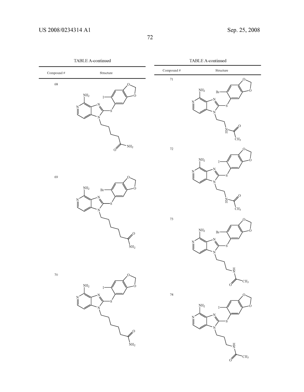 FUSED AMINO PYRIDINE AS HSP90 INHIBITORS - diagram, schematic, and image 73