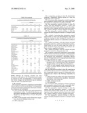 ACQUEOUS NEONICOTINOID COMPOSITIONS FOR SEED TREATMENT diagram and image