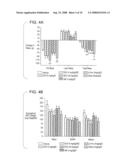 Methods And Compositions For Controlling Body Weight And Appetite diagram and image