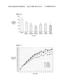 Methods And Compositions For Controlling Body Weight And Appetite diagram and image