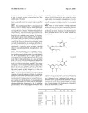 COMPOSITION AND METHOD FOR TREATING DIABETES AND METABOLIC DISORDERS diagram and image