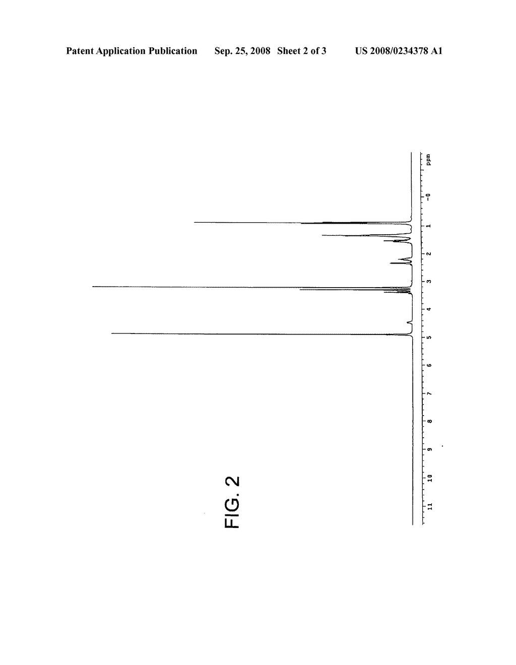 METHODS FOR THE PREPARATION AND FORMULATION OF L-CARNITINE VALPROATE SALTS - diagram, schematic, and image 03