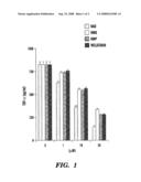 Method For Inhibiting Tnf-Alpha diagram and image