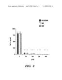 Method For Inhibiting Tnf-Alpha diagram and image