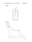 Method For Controlling Average Pore Diameter of Porous Body Comprising Apatite/Collagen Composite Fibers diagram and image