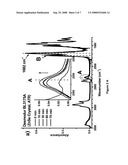 Nanoencapsulation of Isocyanates Via Aqueous Media diagram and image