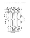 Nanoencapsulation of Isocyanates Via Aqueous Media diagram and image