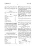 Polymeric dispersions and applications thereof diagram and image