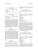 Polymeric dispersions and applications thereof diagram and image