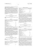 Polymeric dispersions and applications thereof diagram and image