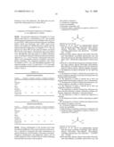 Polymeric dispersions and applications thereof diagram and image