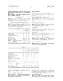 RUBBER COATING MATERIAL diagram and image