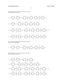 High-Performance Poly(Aryl Ether Sulfone) Composition diagram and image