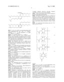 Method of Preparing Ethylene Polymers by Controlled High Pressure Polymerization diagram and image