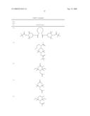 Method of Preparing Ethylene Polymers by Controlled High Pressure Polymerization diagram and image