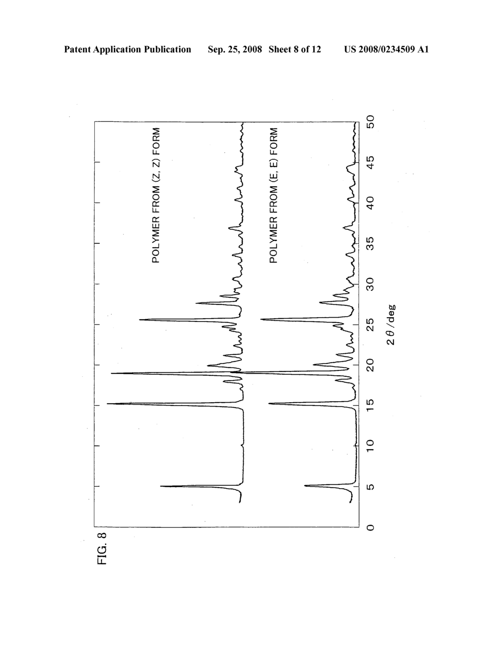 Stereoregular polymer and monomer thereof and process for production of both - diagram, schematic, and image 09