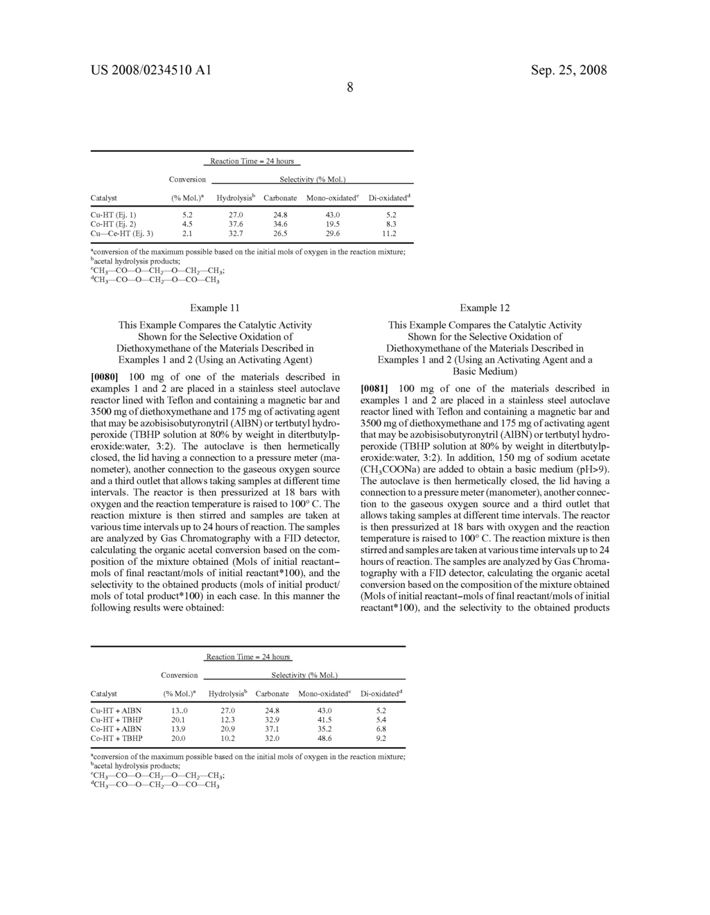 Method of Obtaining Polyoxygenated Organic Compounds - diagram, schematic, and image 09