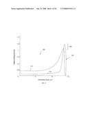 BI-POLAR TREATMENT FACILITY FOR TREATING TARGET CELLS WITH BOTH POSITIVE AND NEGATIVE IONS diagram and image