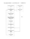 BI-POLAR TREATMENT FACILITY FOR TREATING TARGET CELLS WITH BOTH POSITIVE AND NEGATIVE IONS diagram and image