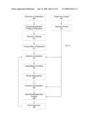 BI-POLAR TREATMENT FACILITY FOR TREATING TARGET CELLS WITH BOTH POSITIVE AND NEGATIVE IONS diagram and image