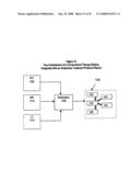 BI-POLAR TREATMENT FACILITY FOR TREATING TARGET CELLS WITH BOTH POSITIVE AND NEGATIVE IONS diagram and image