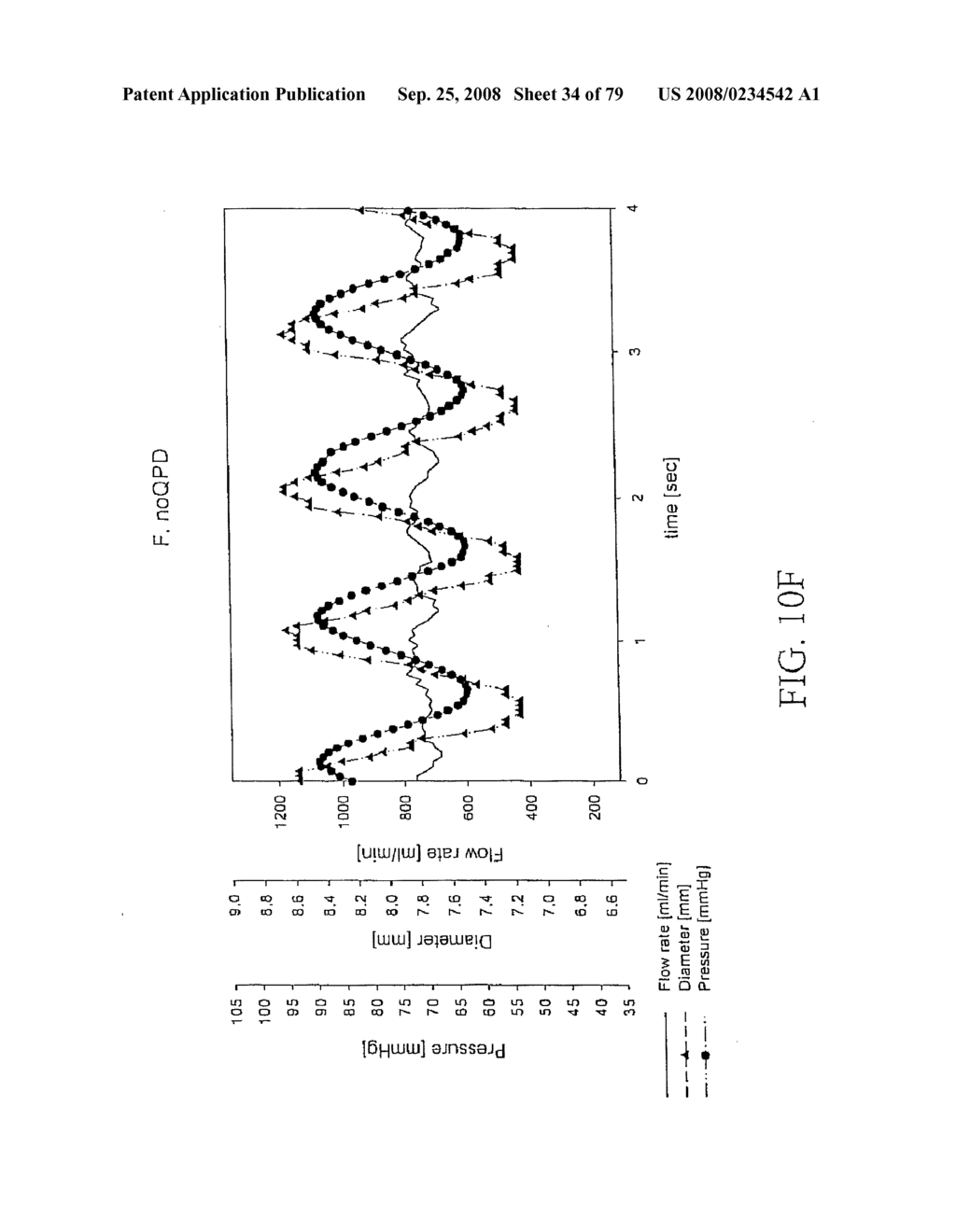 SYSTEMS AND METHODS OF COATING A HYBRID LOWER LIMB ARTERY BYPASS VASCULAR GRAFT IN A MAMMAL - diagram, schematic, and image 35