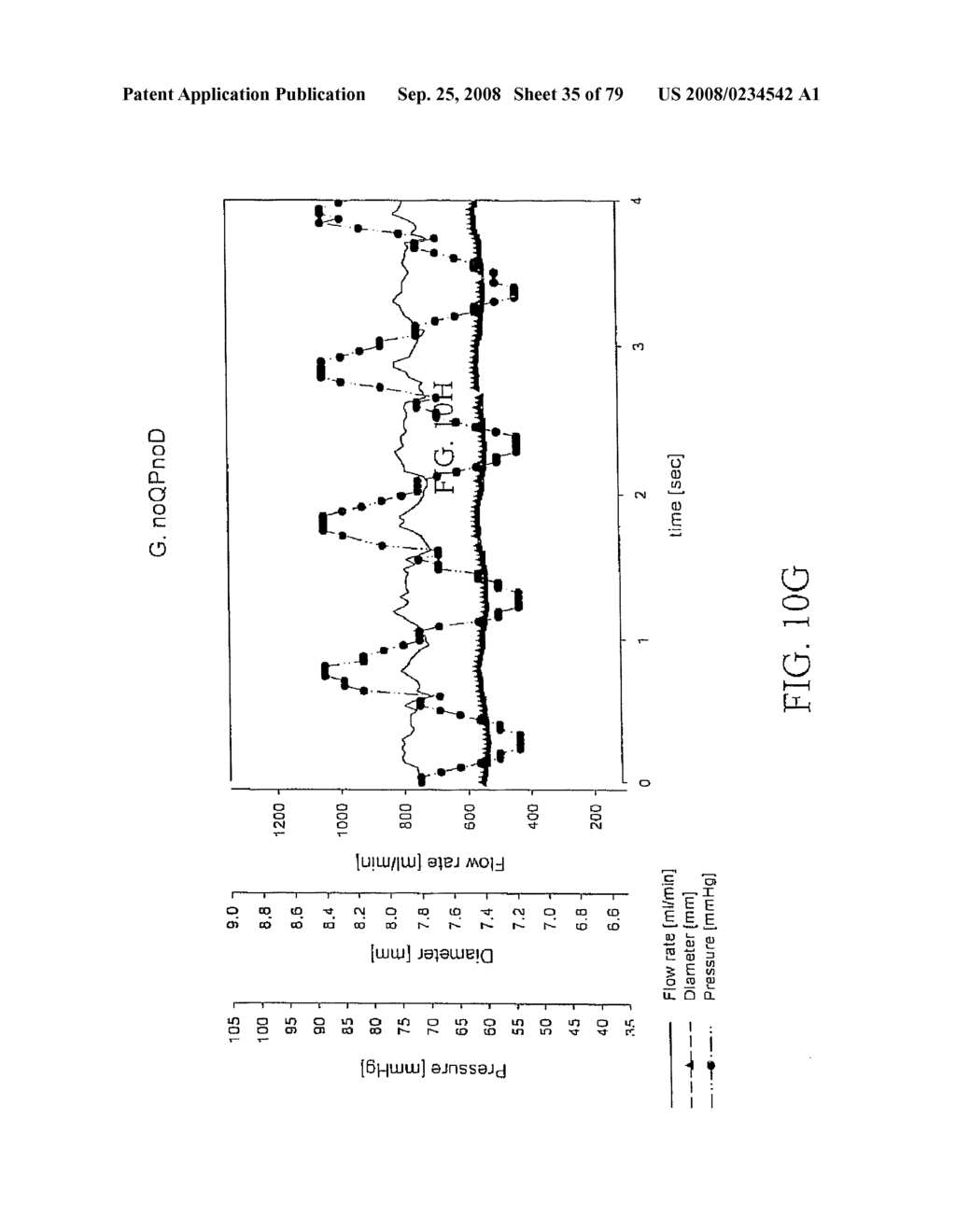 SYSTEMS AND METHODS OF COATING A HYBRID LOWER LIMB ARTERY BYPASS VASCULAR GRAFT IN A MAMMAL - diagram, schematic, and image 36