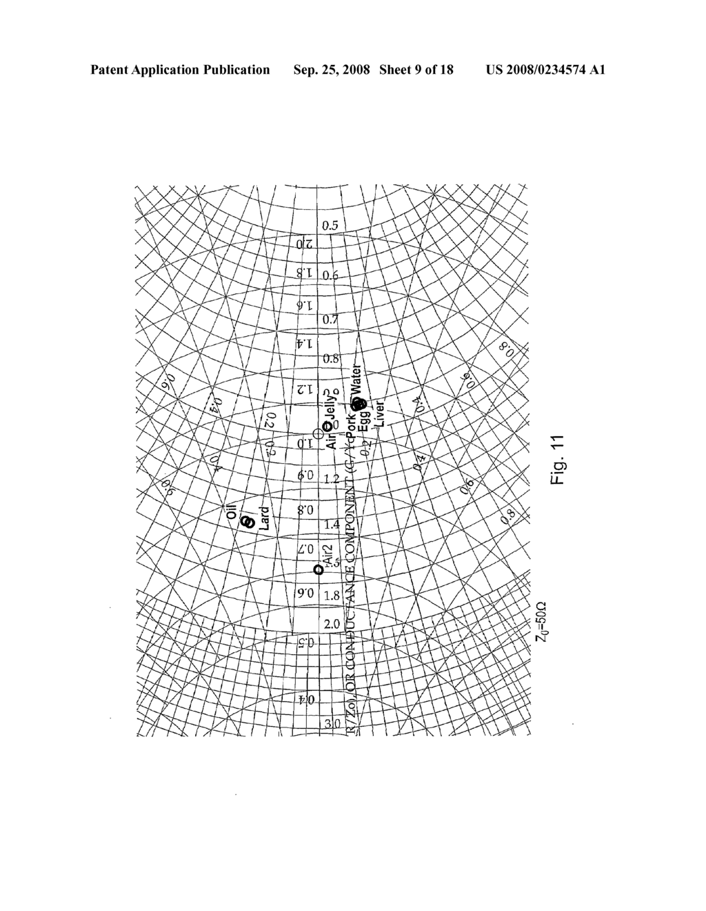 Tissue Detection and Ablation Apparatus and Apparatus and Method For Actuating a Tuner - diagram, schematic, and image 10