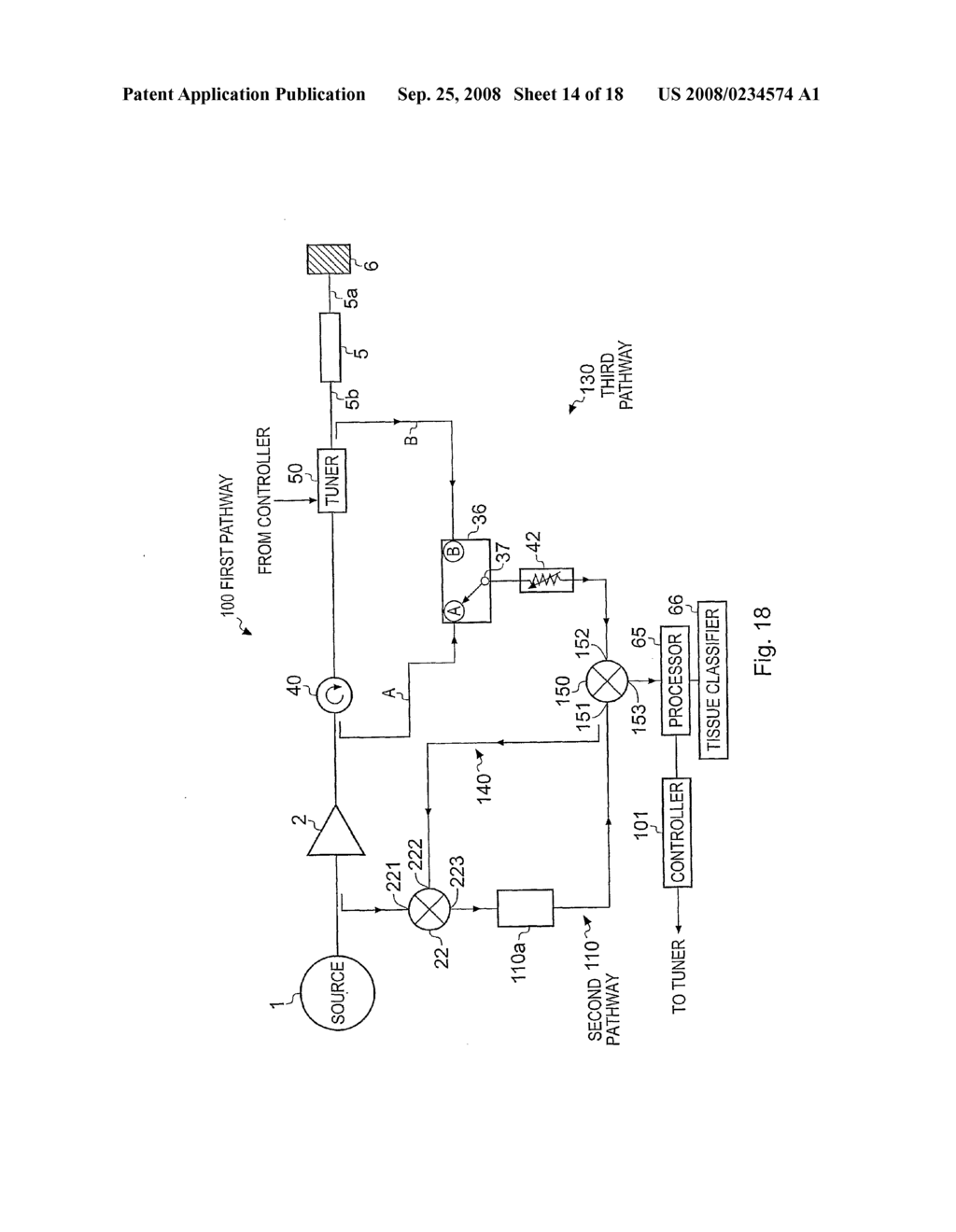 Tissue Detection and Ablation Apparatus and Apparatus and Method For Actuating a Tuner - diagram, schematic, and image 15