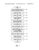 BLOOD PRESSURE ALGORITHM diagram and image