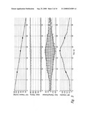 BLOOD PRESSURE ALGORITHM diagram and image