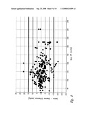 BLOOD PRESSURE ALGORITHM diagram and image