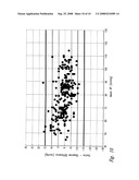 BLOOD PRESSURE ALGORITHM diagram and image