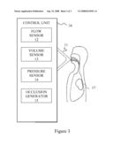 METHOD FOR DETERMINING THE RESISTANCE OF THE RESPIRATORY SYSTEM OF A PATIENT diagram and image