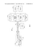 System and method for managing reduced pressure at a tissue site diagram and image