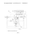 Method for Selecting Bolus Doses in a Drug Delivery System diagram and image