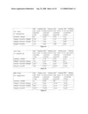 Method for Selecting Bolus Doses in a Drug Delivery System diagram and image