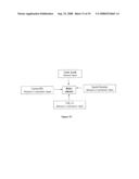 Method for Selecting Bolus Doses in a Drug Delivery System diagram and image