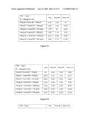 Method for Selecting Bolus Doses in a Drug Delivery System diagram and image